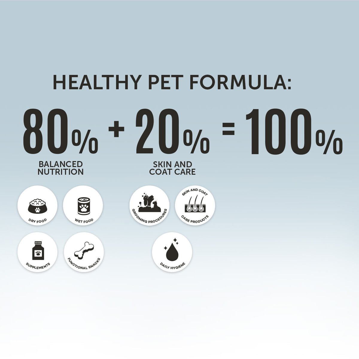 Aloe Vera Pet Wipes for Daily Care of Dogs & Cats