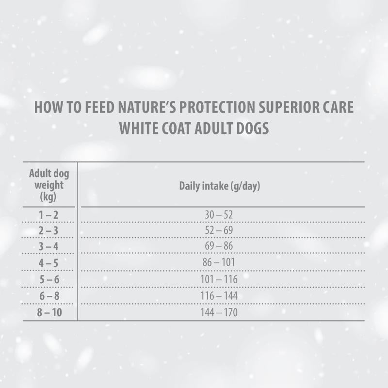 Adult Dogs Food for Light Coat Small Breeds with Herring
