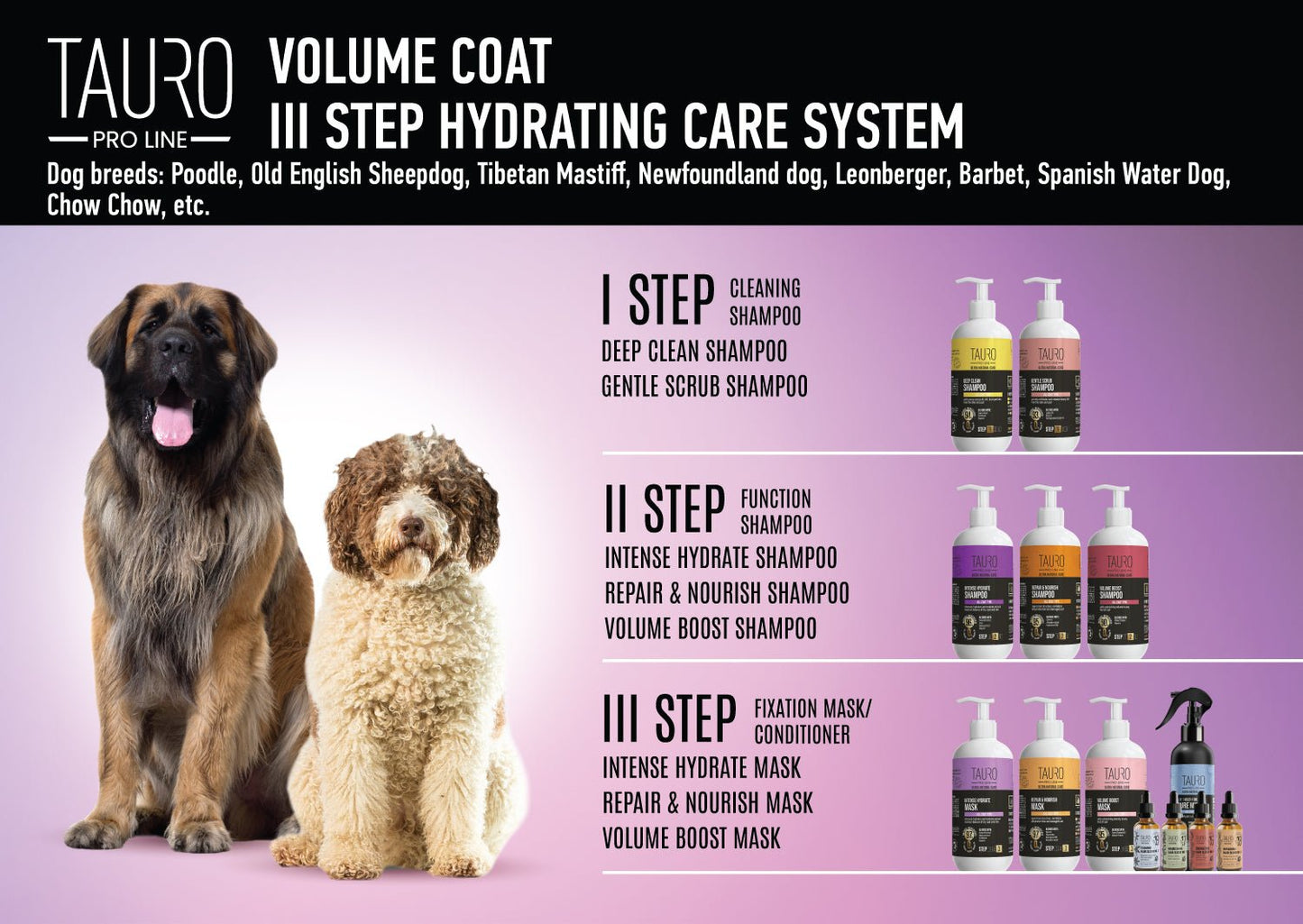 Curly Coat III Step Care Bundle - SuperiorCare.Pet
