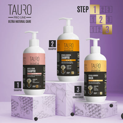 Wire Coat III Step Care Bundle