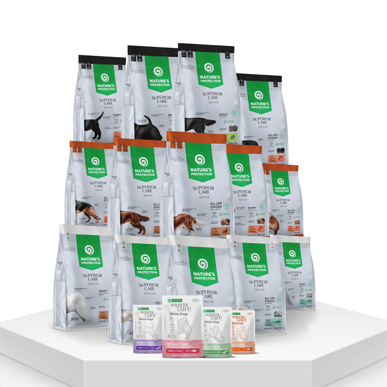 Nature’s Protection Superior Care Now Available at Petco in the USA