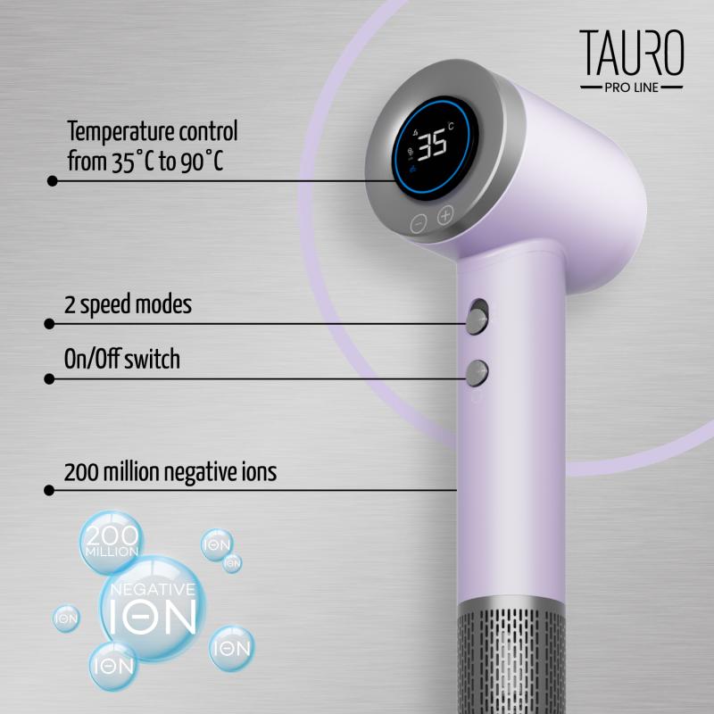 Ionic Handheld Pet Dryer – 2 Speeds, Heat Control & Strong Airflow (1400W)