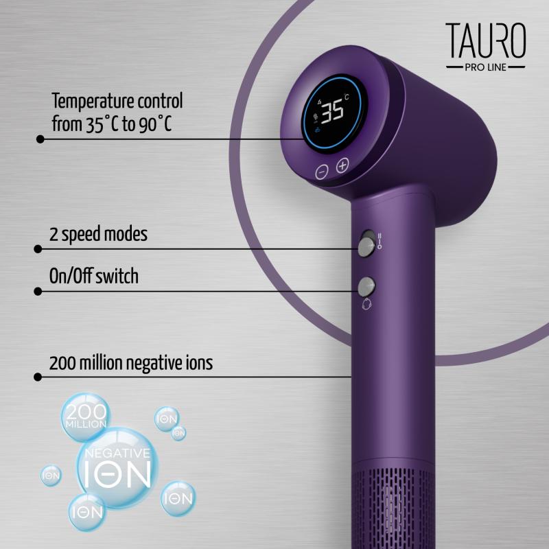 Ionic Handheld Pet Dryer – 2 Speeds, Heat Control & Strong Airflow (1400W)