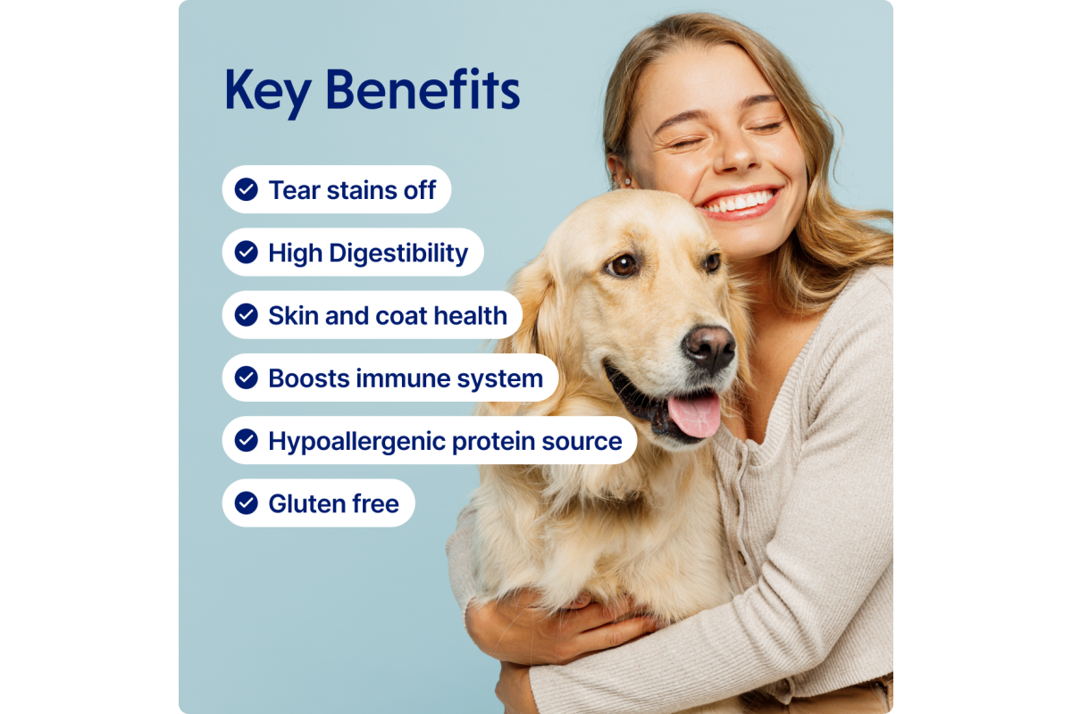 Adult Dogs Food for Light Coat Large Breeds with White Fish