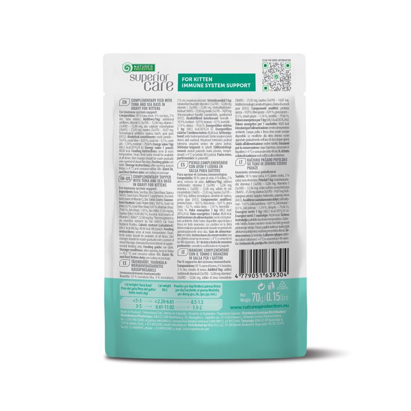 Kitten Wet Food for All Breeds with Tuna and Sea Bass