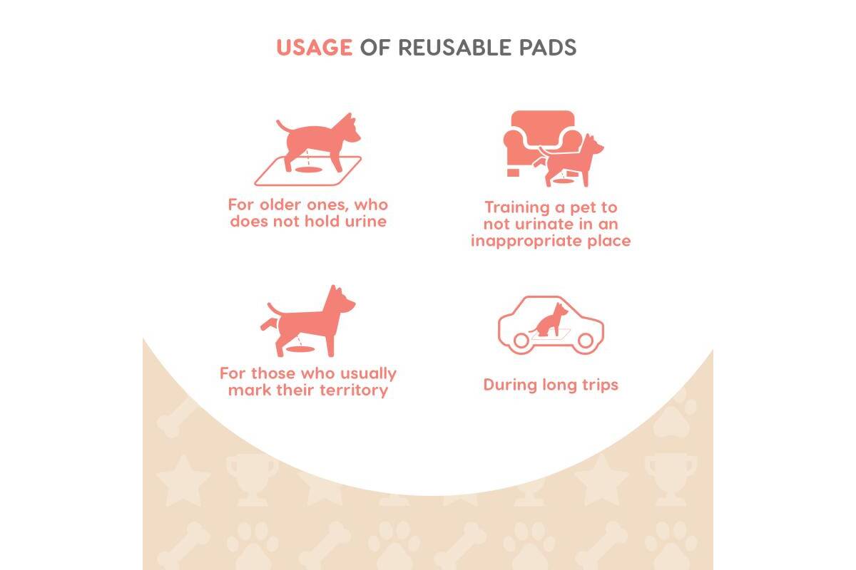 Super Absorbent Washable Whelping & Puppy Training Pads, 2 pack