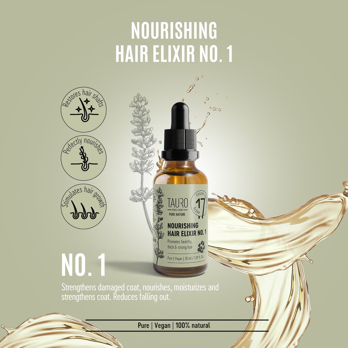 No. 1 Nourishing Elixir – Intensive Skin and Coat Therapy for Dogs & Cats