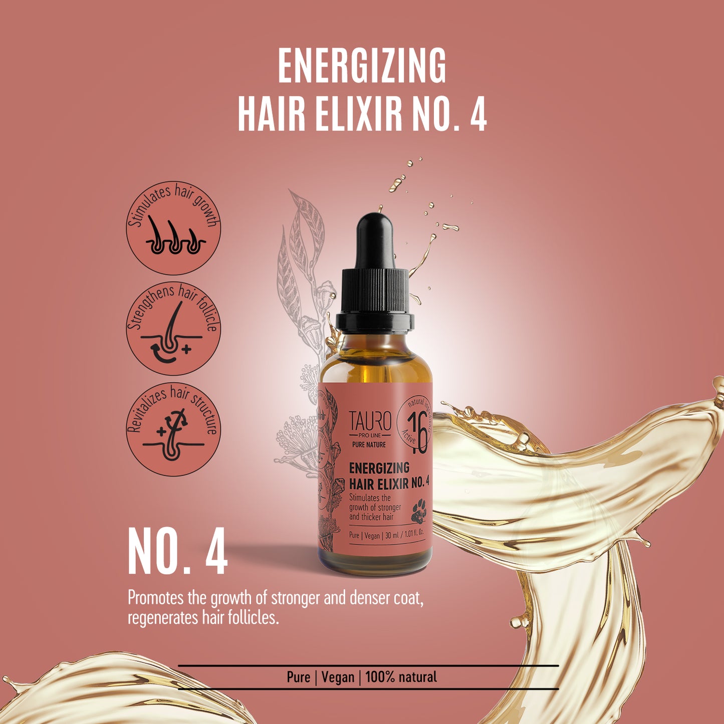 No. 4 Energizing Hair Growth Elixir – Intensive Coat Therapy for Dogs & Cats