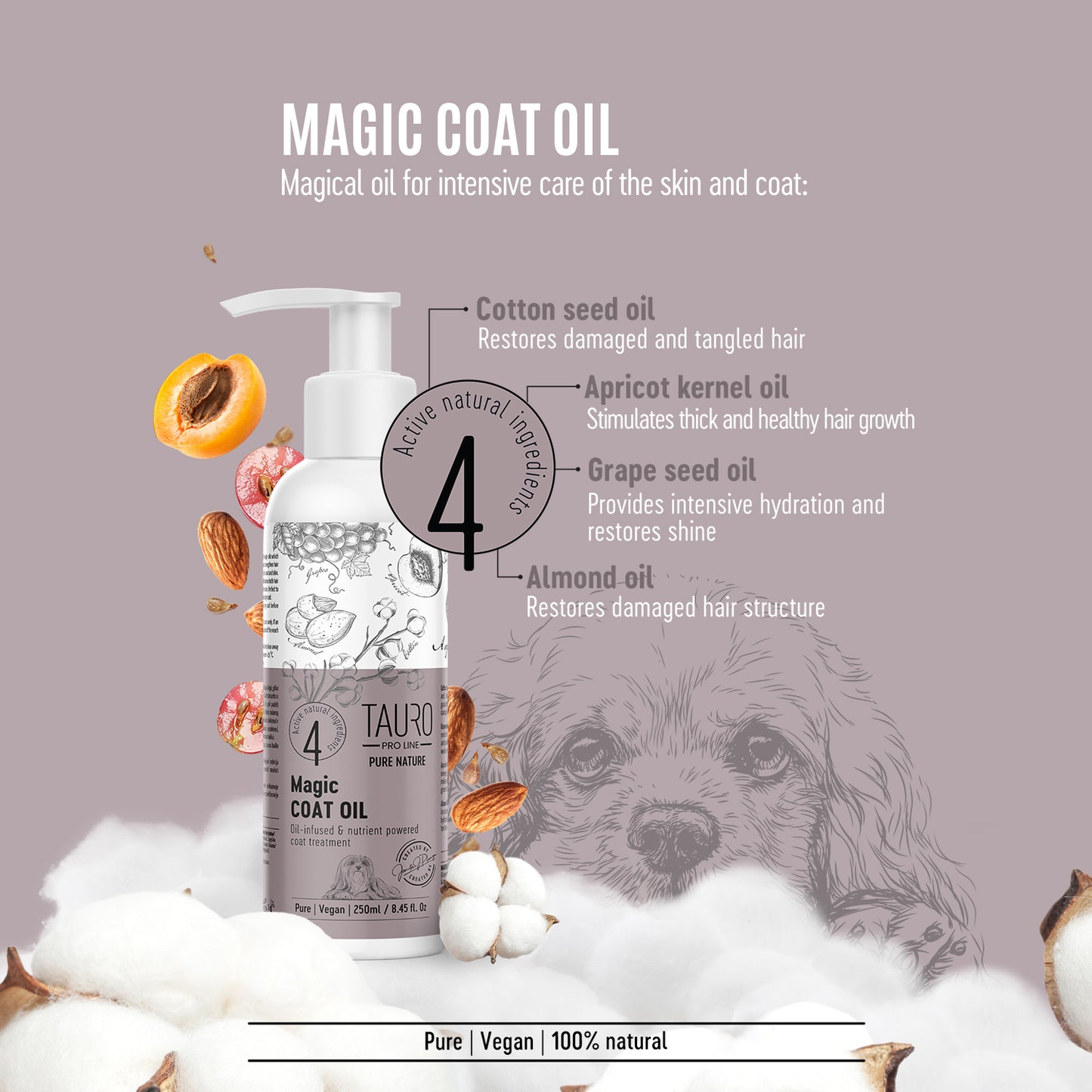 Magic Coat Oil for Healthy Skin & Coat