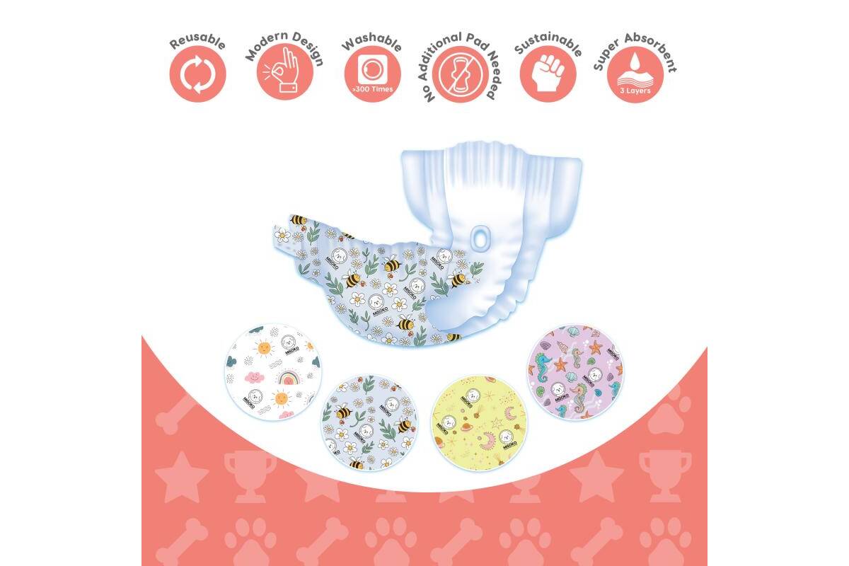 Premium Reusable Female Dog Diapers – 3 Pack, Odor Control & Leakproof
