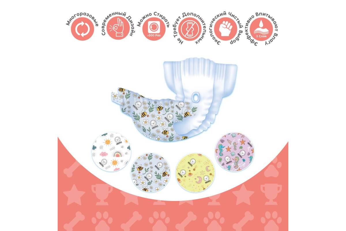 Premium Reusable Female Dog Diapers – 3 Pack, Odor Control & Leakproof
