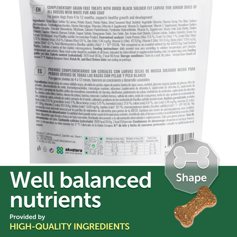 Nutritious Insect Protein Treats for Junior Dogs, Formulated to Support Healthy Growth and Development