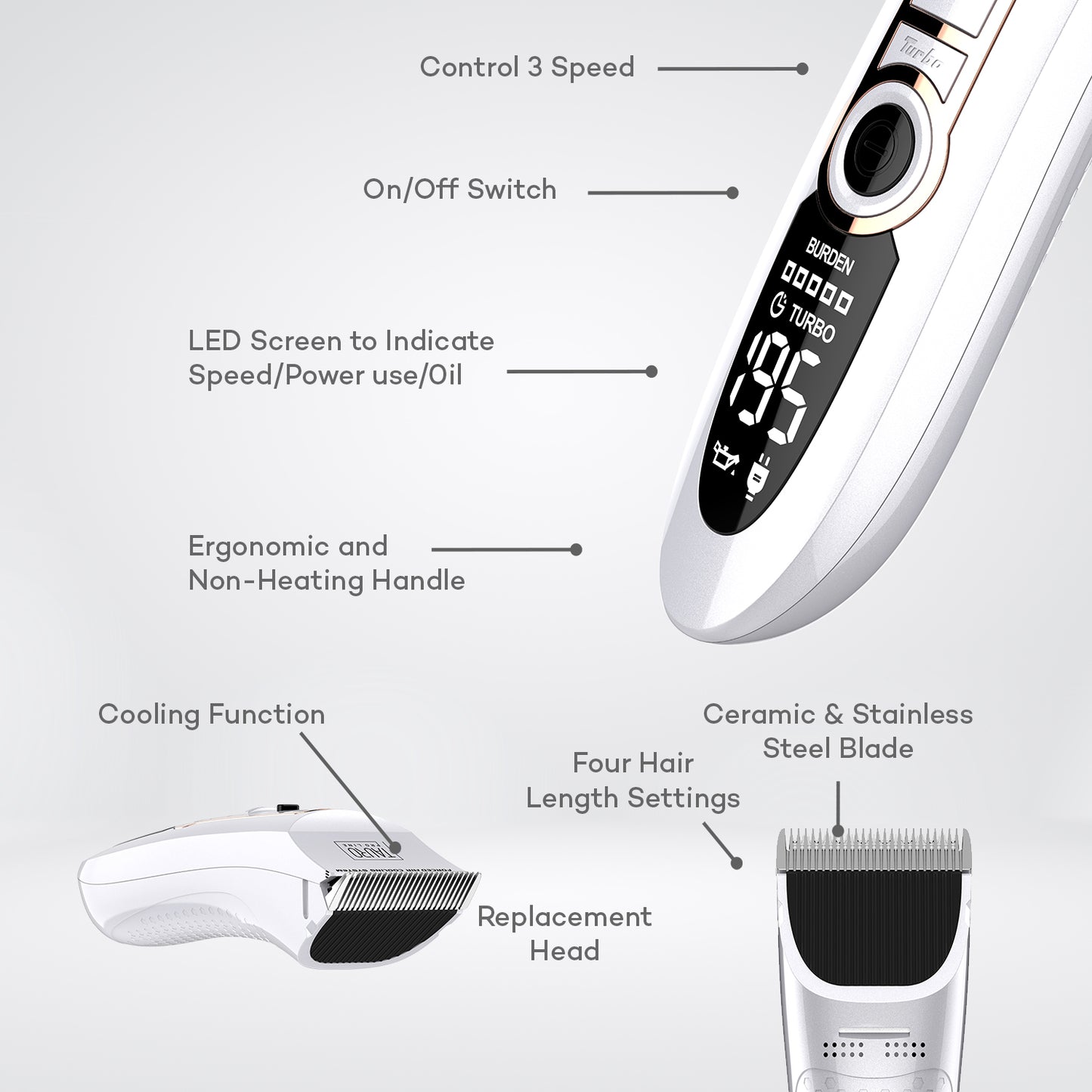 3-Speed Cordless Pet Clipper with LED Display & Detachable Ceramic Blade