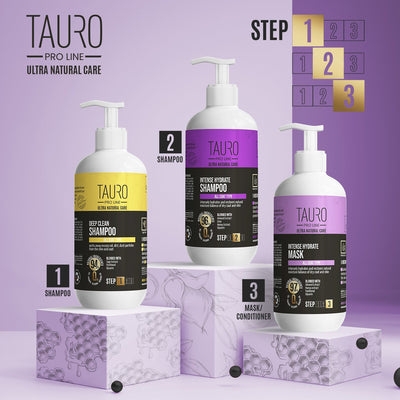 Double Coat III Step Care Bundle
