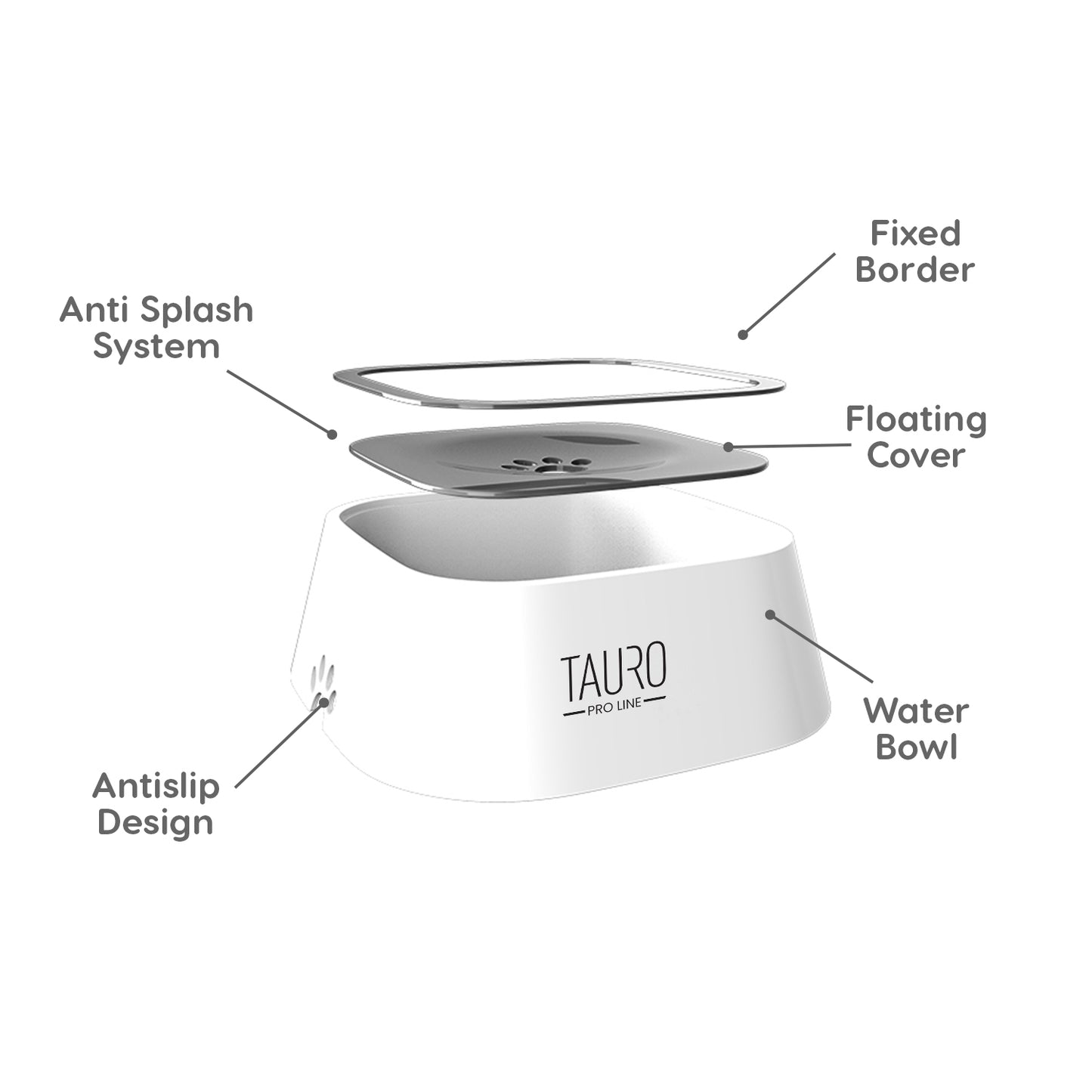 Anti-Splash Slow Drinking Pet Water Bowl
