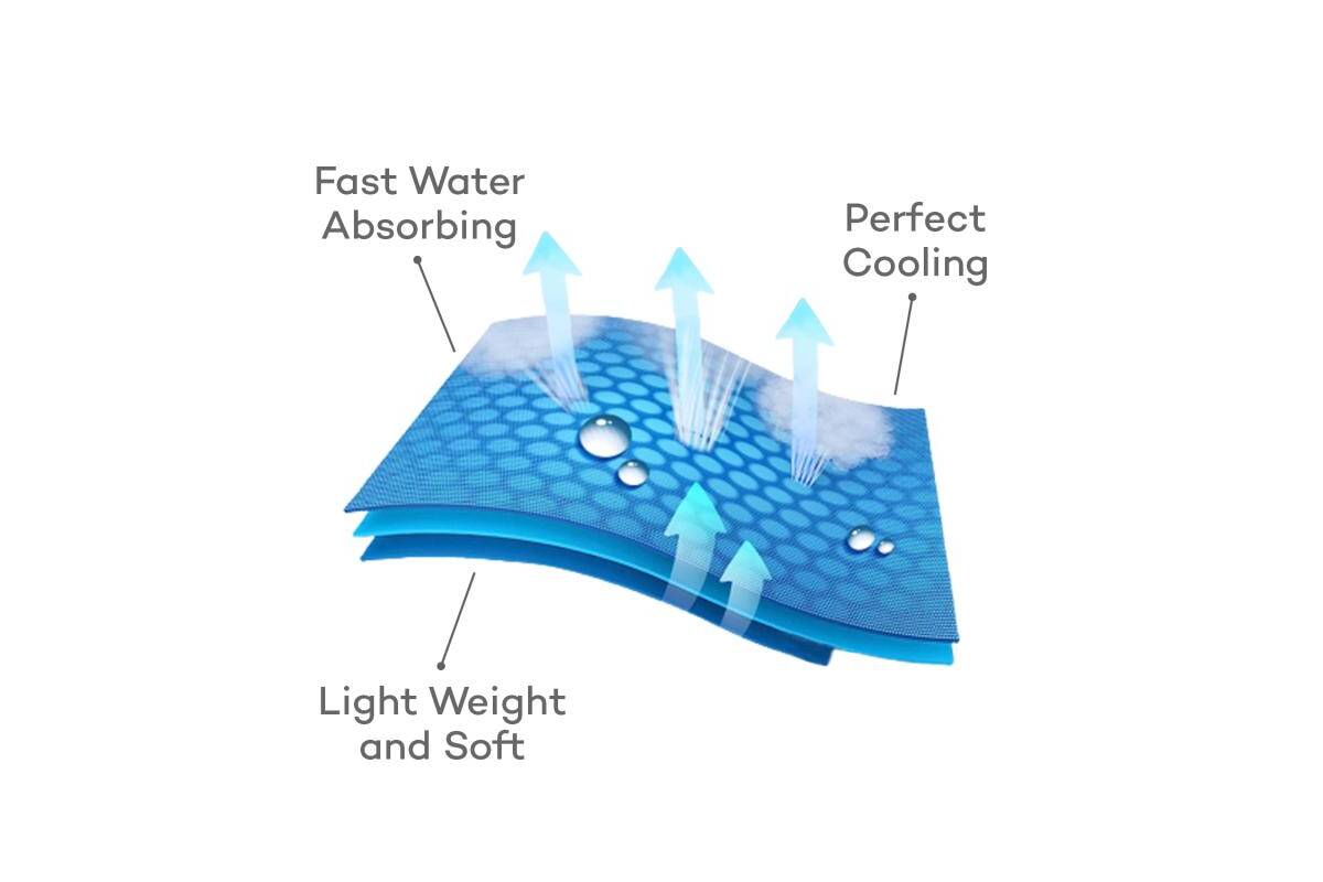 Cooling & Super Absorbent Pet Towel (26x17 in)